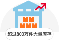 4008云顶集团(国际)股份有限公司