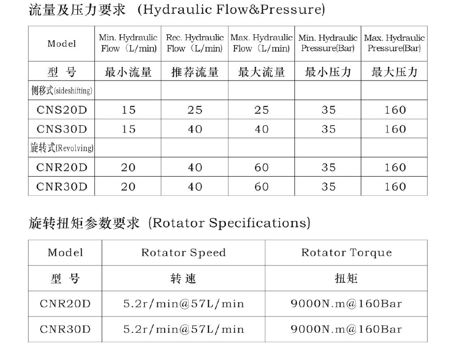 4008云顶集团(国际)股份有限公司